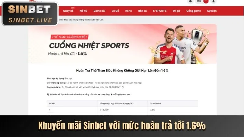 Các tính năng nổi bật của pkbet link mới